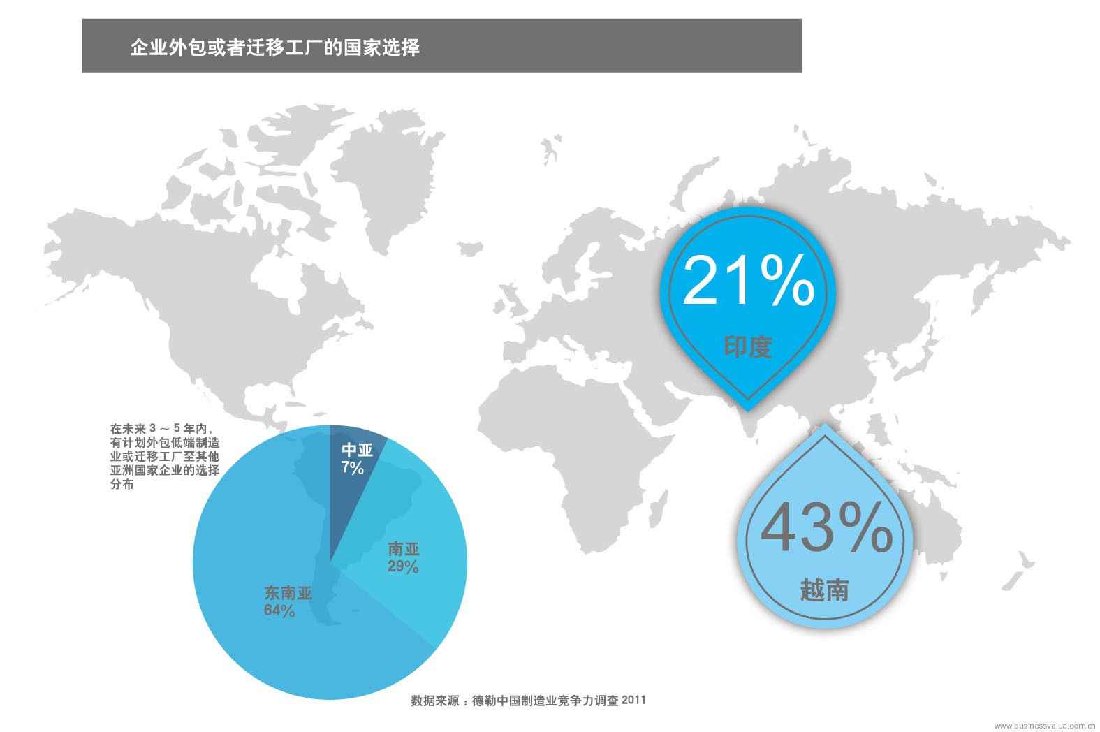 高级工程师代评费用_交易费用理论述评_股票 交易 费用